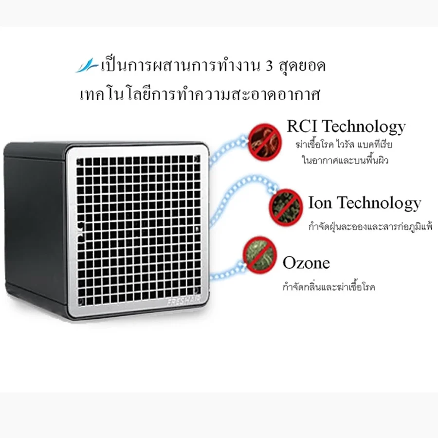 VOLLARA Surface & Air Purifier #FreshAir Cube - Image 3