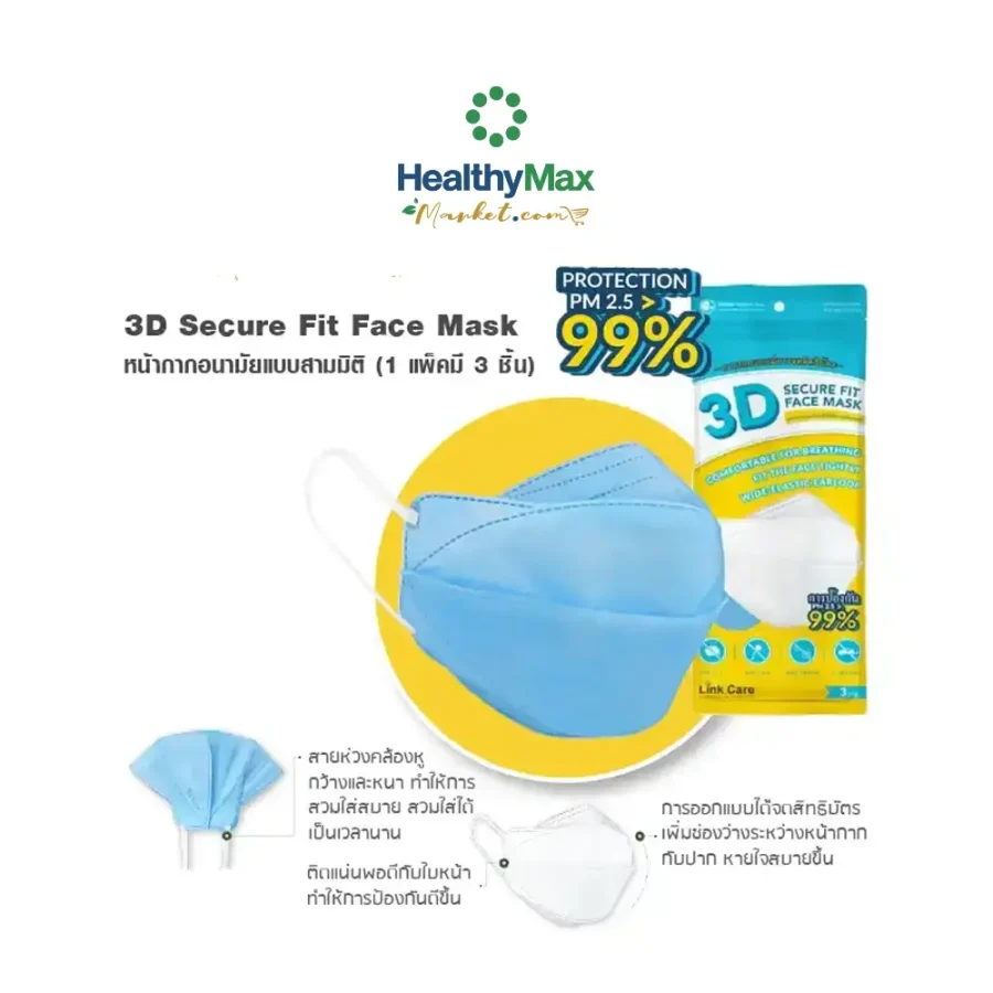 Link Care 3D Face Mask (3pcs)